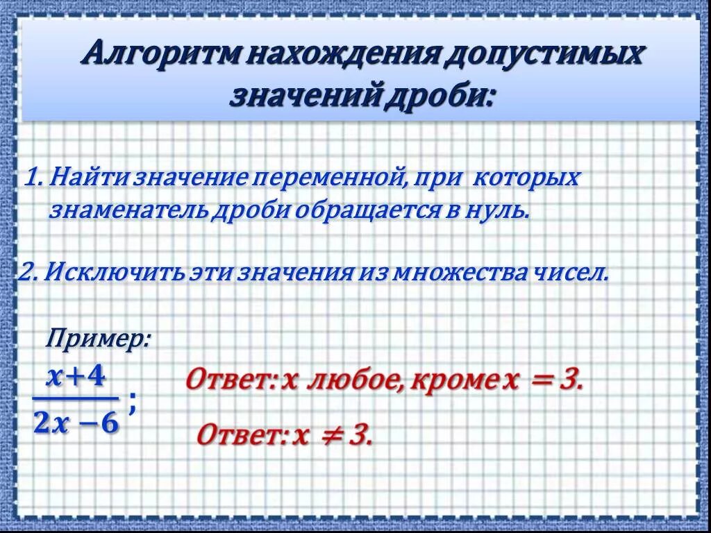 Как найти допустимые значения для дроби. Алгоритм нахождения допустимых значений. Как найти допустимые значения переменной для дроби. Область допустимых значений алгебраической дроби. Область значения выражения