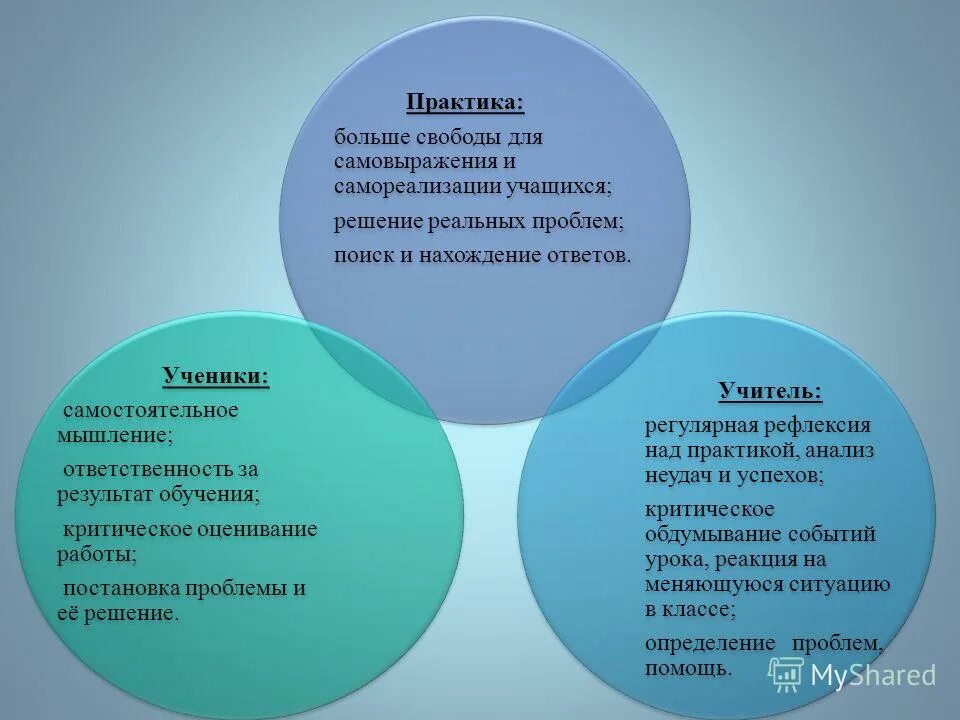 практика высоко