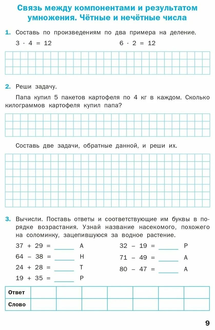 рабочая тетрадь по математике 3 класс моро 1 часть стр 4 номер 4. математика 3 класс рабочая тетрадь страница 36 37. н. гдз математика 3 класс рабочая тетрадь стр 4 ситникова. н.