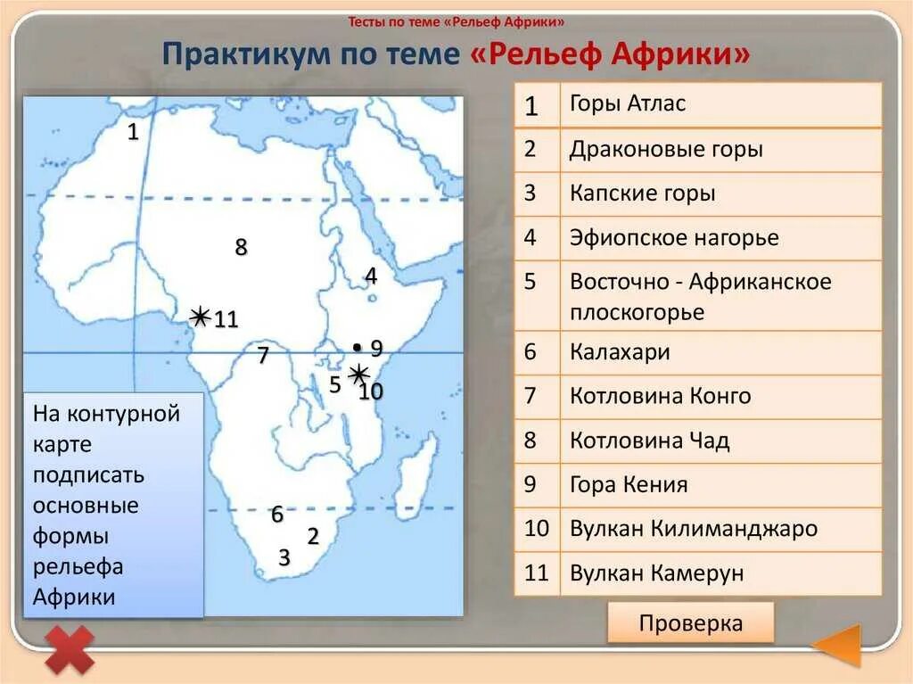 Как называется африканская река изображенная на карте. Подписать основные формы рельефа Африки на контурной карте. На контурной карте отметить основные формы рельефа Африка. Крупные формы рельефа Африки на контурной карте. Формы рельефа Африки на контурной карте 7.