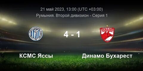 Фортуна падерборн