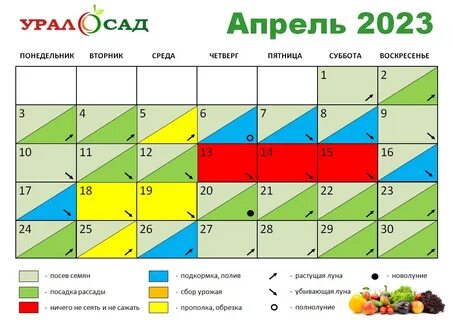 Лунный календарь садовода апрель 2023 год