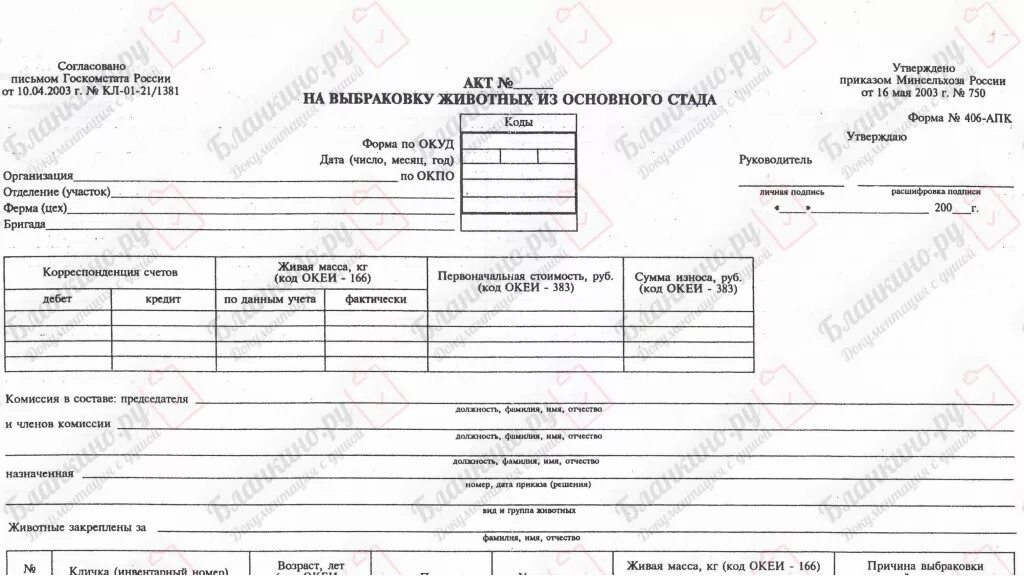 Акт об использовании минеральных. Акт на выбраковку животного из основного стада. форма 406 апк образец заполнения. акт выбраковки крс. акт на выбраковку скота.