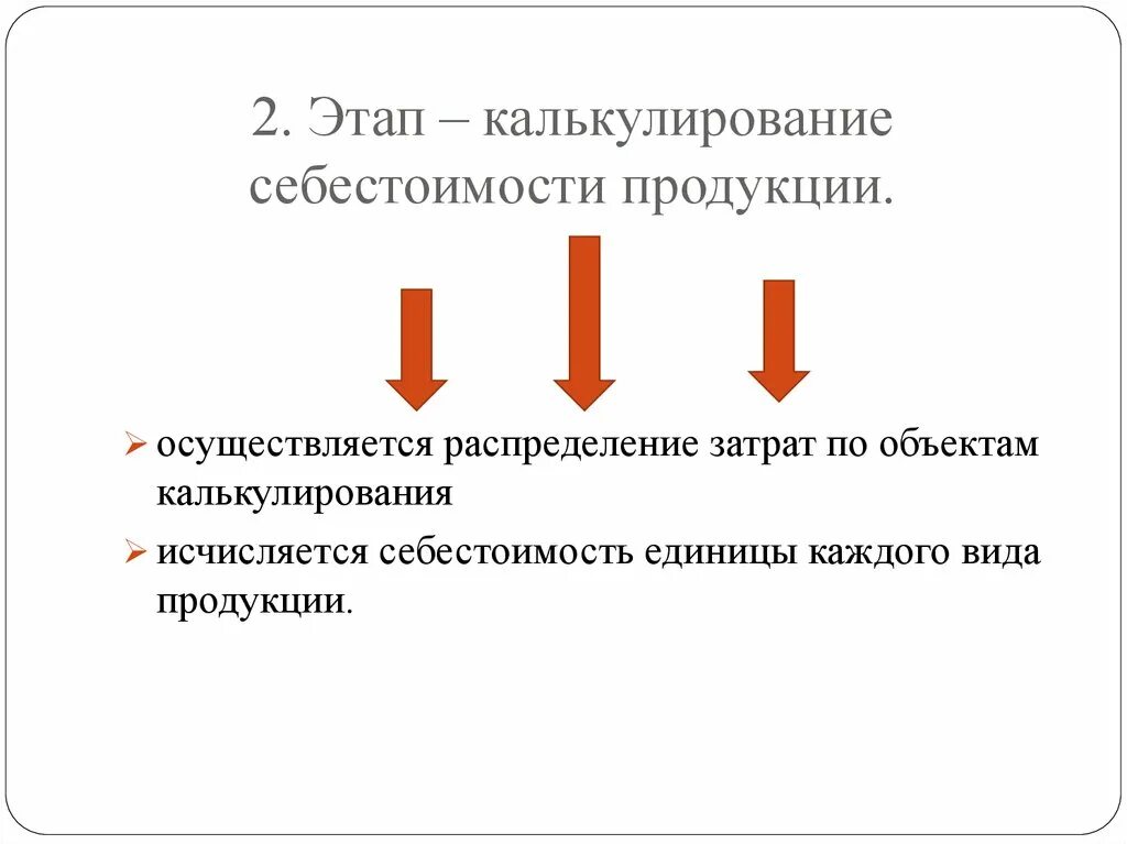 Организация калькулирования себестоимости. Этапы калькулирования себестоимости продукции. Основные этапы калькулирования себестоимости продукции. Метод калькулирования затрат. Основные этапы процесса калькулирования себестоимости продукции?.