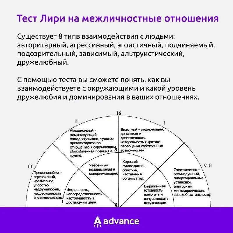 Психологические тесты. Отказ от участия в социально-психологическом тестировании. Психологический тест вопросы. Тестирование по психологии. 5 психологическое тестирование.