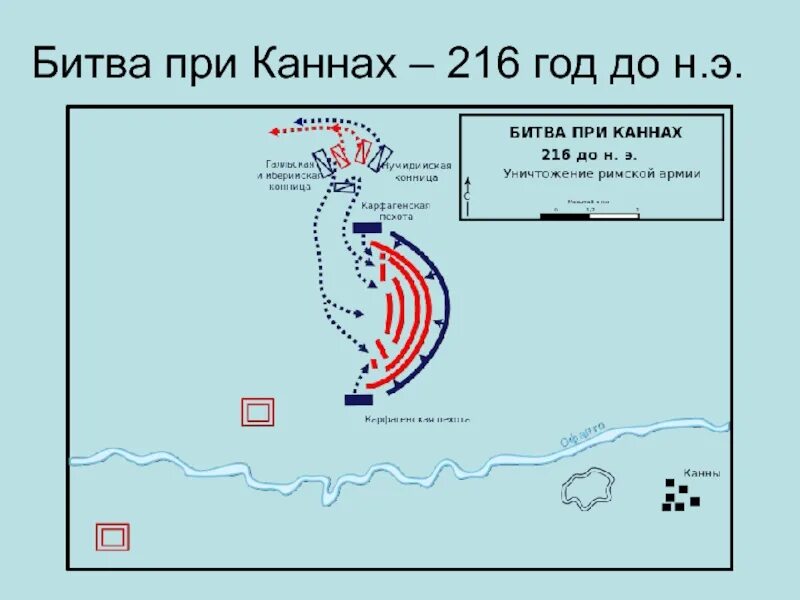 Сражение при Каннах 216 год до н.э. Битва при Каннах 216 год до н.э полководец. Битва при Каннах 216 год до н.э схема битвы. Битва при каннах участники