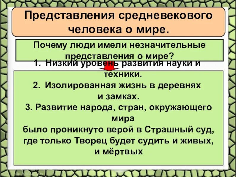 Изолированная жизнь. Представление средневекового человека о мире. Представление средневекового человека о мире 6 класс. Средневековое представление о человеке. Доклад представления средневекового человека о мире.