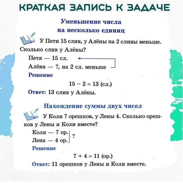 Условия задачи первого класса. Краткая запись условия задач. Краткая запись задачи памятка. Виды краткой записи задач в начальной школе. Краткая запись задачи 1 класс образец.