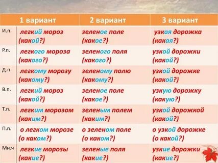 Тропинке склонение падеж