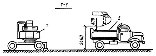 Величина равномерного проката подаваемого под погрузку. Схема ЭО 3332. Погрузка грунта экскаватором в автосамосвалы схема. Погрузка экскаватором в автосамосвал схема. Схема погрузки грунта экскаватором в самосвал.