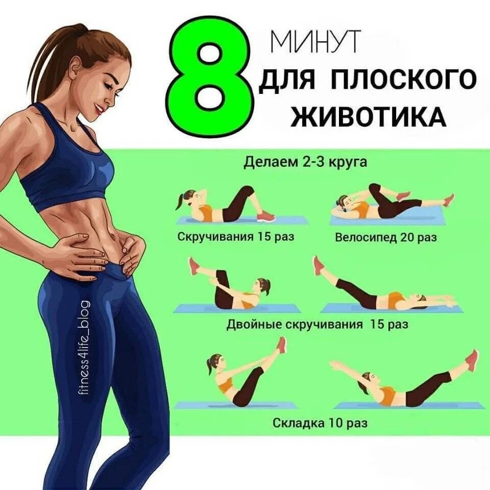Комплекс упражнений для похудения. Тренировки для похудения в домашних условиях. Упражнения для похудения всего тела. Упражнения для похудения для женщин. Комплекс упражнений для стройного тела.