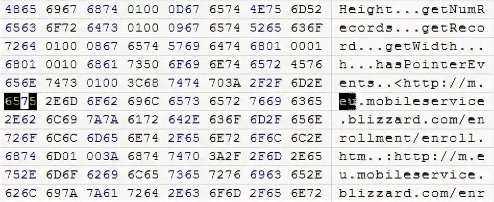 Расшифровка ф 2. 6f6. 54 6f 72 6e 61 64 6f декодируйте. 6f 6e 65 20 6c 6f 76 65. A6 f6d.