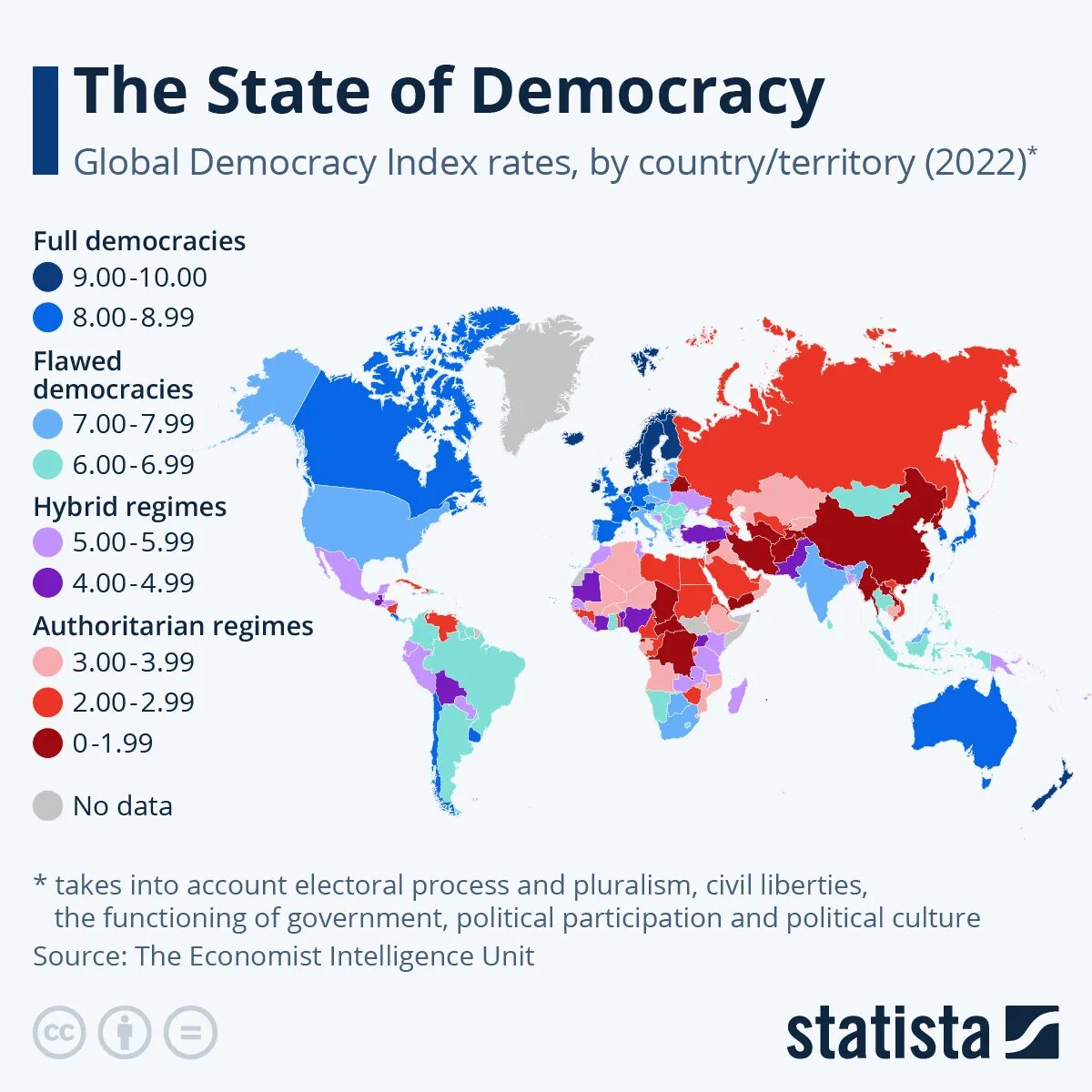 Страны по уровню демократии карта. Рейтинг стран по рейтингу демократии. Индекс демократии. Индекс демократии карта.