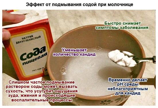 Как правильно сделать содовую
