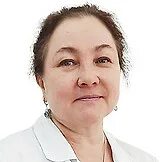 Запись к гинекологу глазов