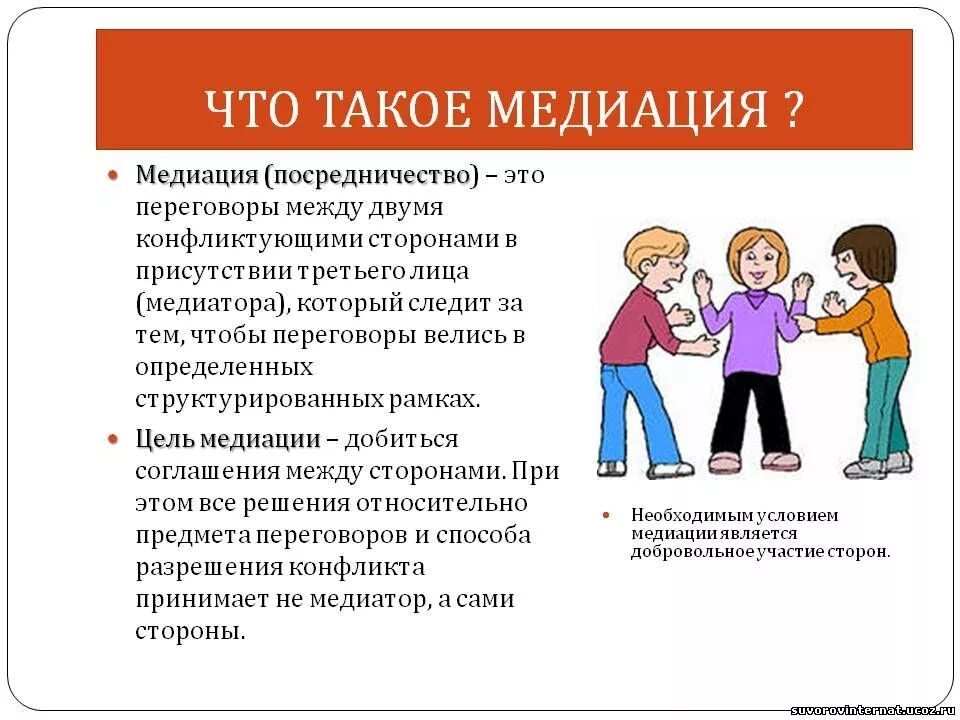 Что делать если приложение конфликтует с другим. Приложение установщик пакетов остановлено. Медиация. Формы решения конфликтов. Решение конфликта.