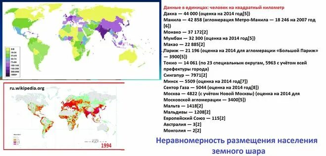 Средний показатель плотности стран. Плотность населения на квадратный километр. Плотность населения на квадратный километр по странам. Плотность населения на 1 кв.км. Количество людей на 1 кв км.