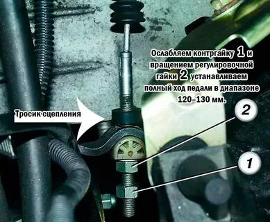 Регулировка сцепления ваз 2115