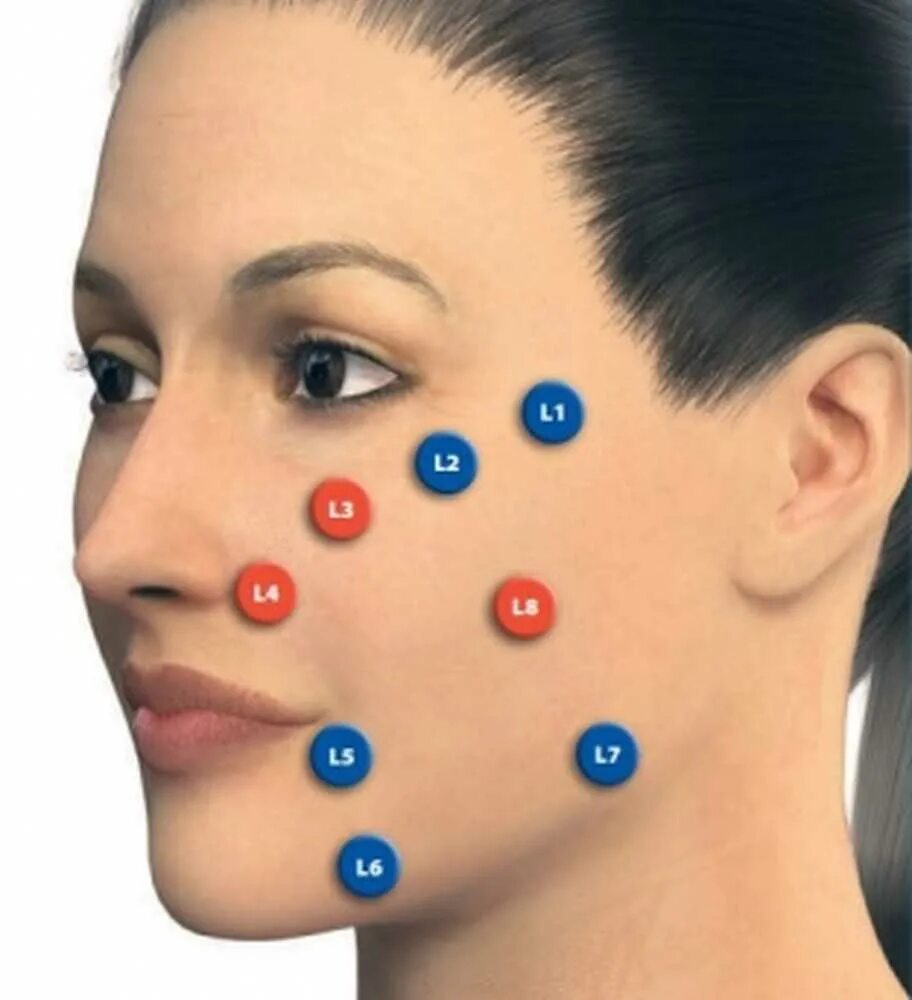 8 Точек лифтинга Маурисио де Майо. Маурисио де Майо 8 точек лифтинга схема. Биологически активные точки на лице для мезотерапии. Точки для плазмолифтинга на лице. Точка уколова