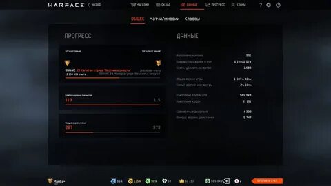 Status title
