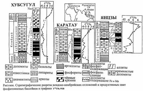 Фосфориты на карте