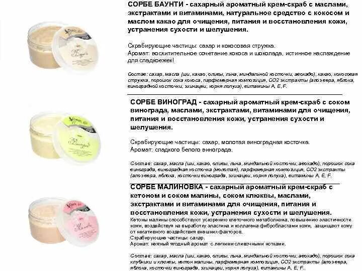 Сколько хранить сахар. Скраб сахарный состав. сахарный крем. состав скраба для тела. состав скраба для лица.