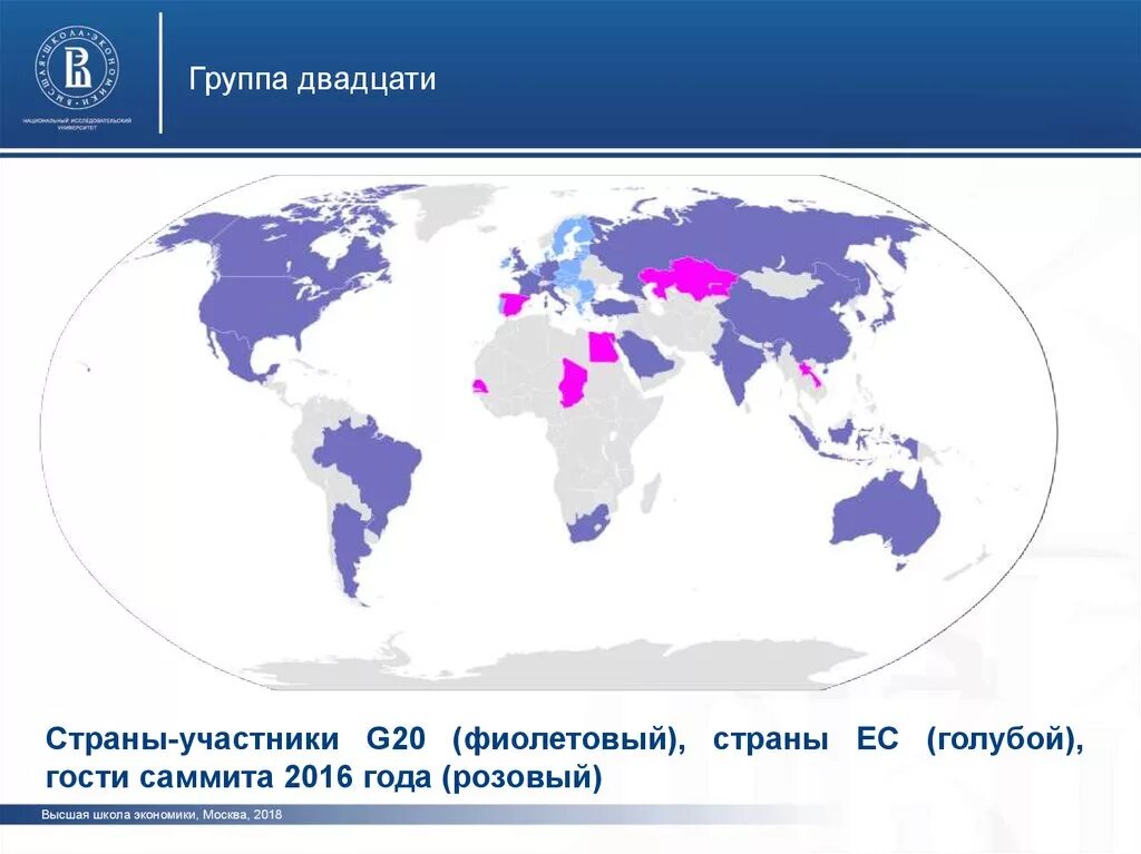 Группа 20 участники