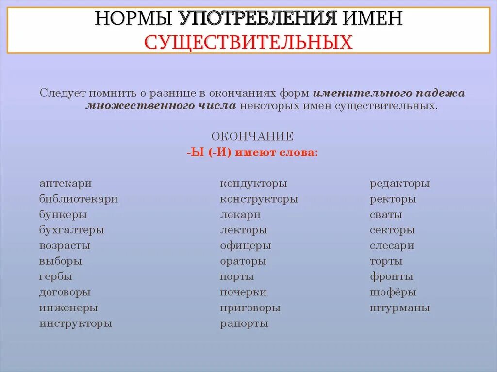 Слово вид это существительное. Нормы употребления имен существительных. Нормы употребленияимёнсущ. Нормы употребления именисушествительных. Нормативное употребление форм имени существительного.