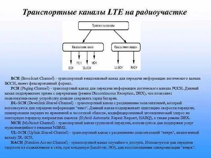 Канал логики