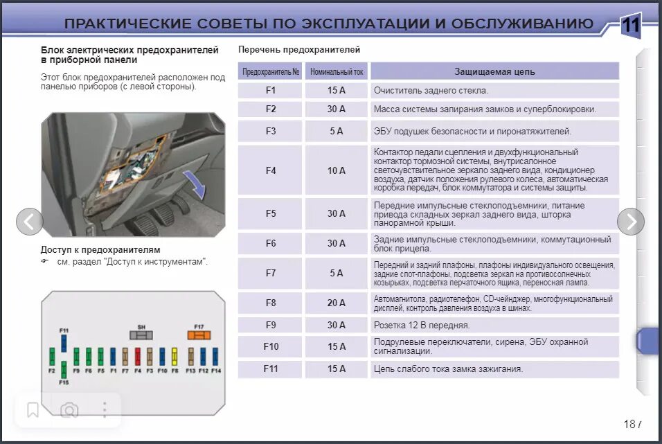 Предохранитель левого поворотника. Предохранители Пежо 308 2010. Peugeot 508 2011 BSI какой предохранитель отвечает за спидометра. Проверить лампочкой предохранители. Какой предохранитель на задний дворник Пежо 308.