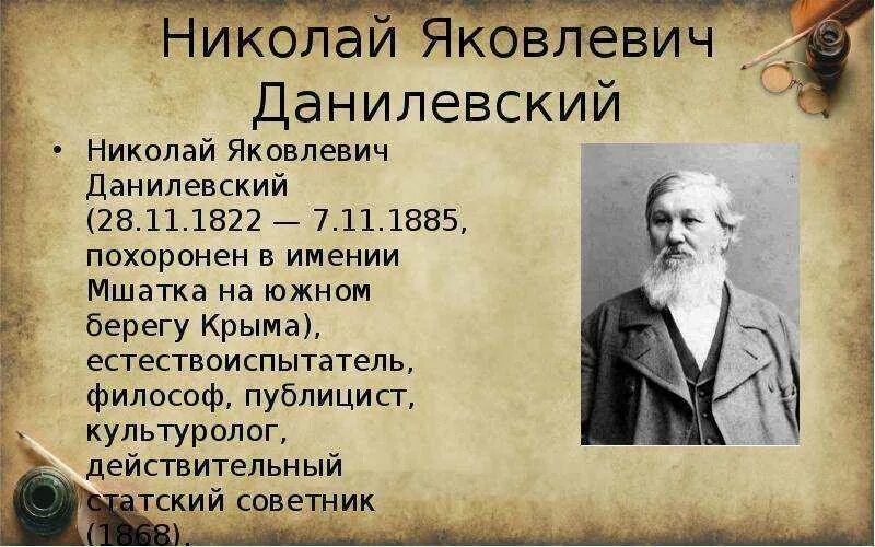 Н я данилевский является представителем подхода. Николай данилевский (1822-1885). данилевский николай яковлевич. николай я. данилевский. николай данилевский 1885 г.