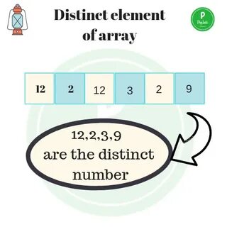 Distinct