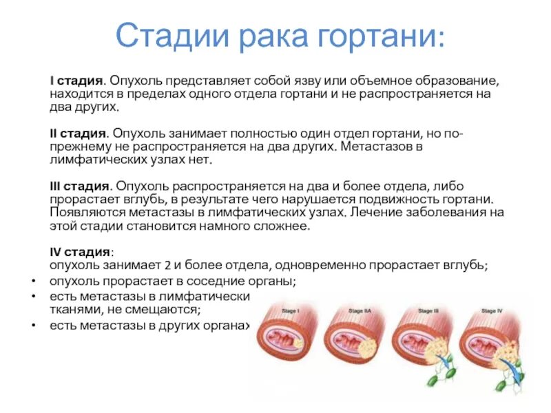 Глоток анализ. Онкомаркеры носоглотки. Онкомаркер горла и гортани. Новообразование в горле.