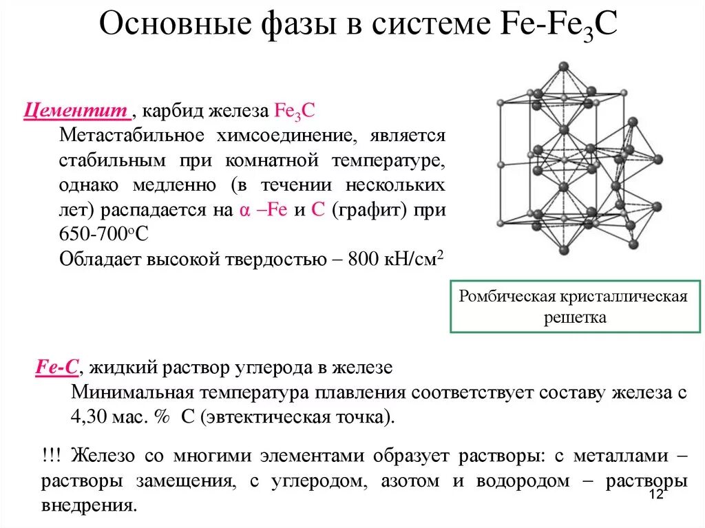 Кальций какая кристаллическая решетка. Карбид железа кристаллическая решетка. Кристаллическая структура цементита. Карбид железа 3 формула. Карборунд кристаллическая решетка.