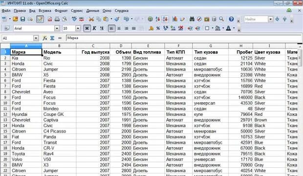 1с таблица сортировать. 3000 емейлов в таблице отсортировать. ответы на интуит работа с базами данных. что пишут в столбце марка. как отсортировать таблицу в алфавитном порядке хл.