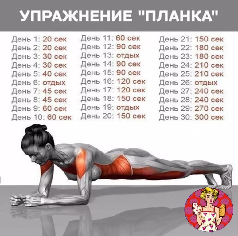 17 апреля 30 дней. Планка на 30 дней для начинающих. Планка 30 дней с нуля. 30 Дней отжимания, пресс и планка. Программа тренировки планки.