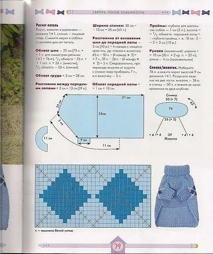 Вяжем одежду для собак спицами с описанием и схемами для начинающих. Одежда для собак мелких пород выкройки вязания. Одежда для собак мелких пород выкройки вязания. Вязаная одежда для собак крючком схемы для начинающих. Схема вязания одежды для собак спицами.