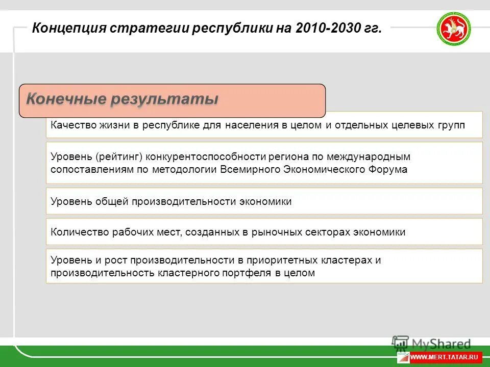 государственные социальные программы. стратегия развития республики татарстан. программа социально экономического развития республики татарстан. проблемы развития татарстана. социальные программы татарстана.