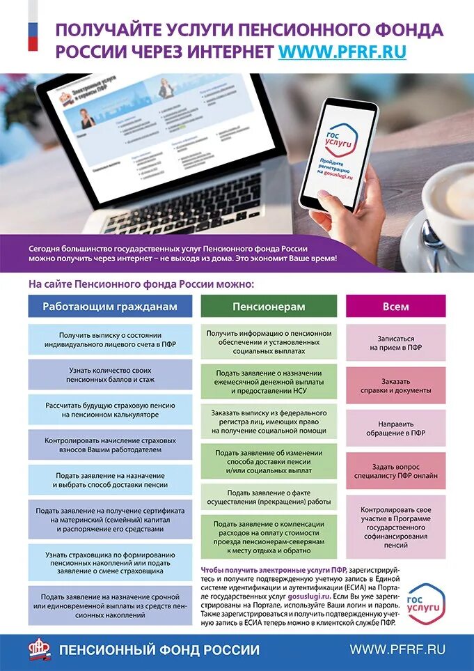 Госуслуги получить пенсионеру. Госуслуги пенсионный фонд. Услуги пенсионного фонда РФ. Госуслуги пенсия. Плакат пенсионный фонд.