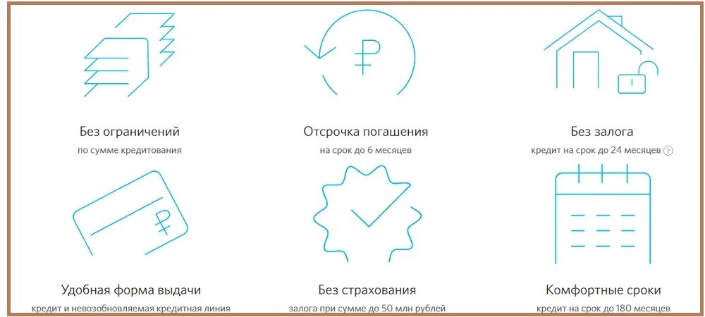 Кредит банка открытие страховка. Банковские продукты банка открытие. Универсальный кредит открытие. Банк универсальный кредит. Линейка продуктов банка открытие.