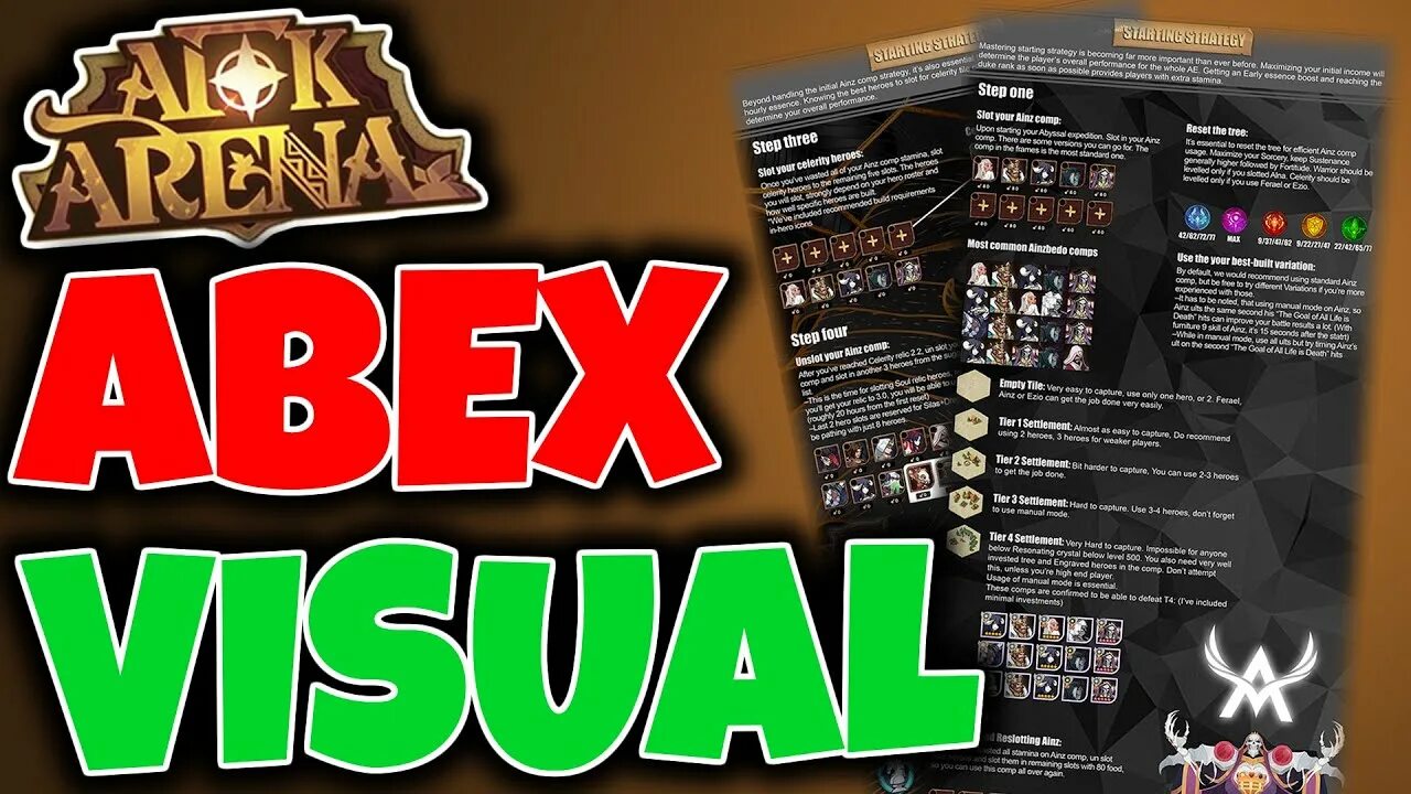 Афк гайд. Abyssal expedition afk arena. афк арена экспедиция гайд. абиссальной экспедиции афк арена. afk arena abyssal expedition 09.2025.