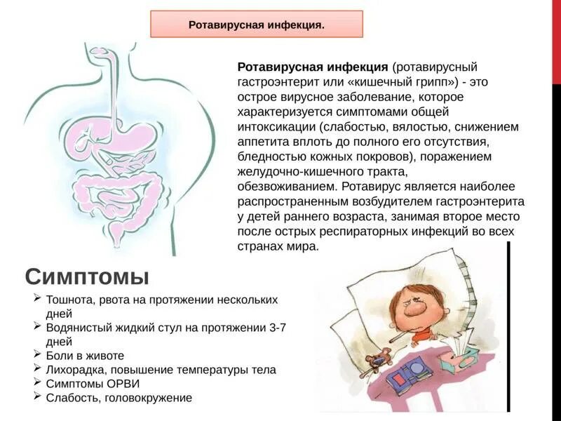 Симптомы желудочного гриппа у взрослых и лечение. Кишечный грипп симптомы. Кишечный грибок симптомы. Кишечный грипп симптомы у взрослых. Кишечный грипп симптомы у детей.