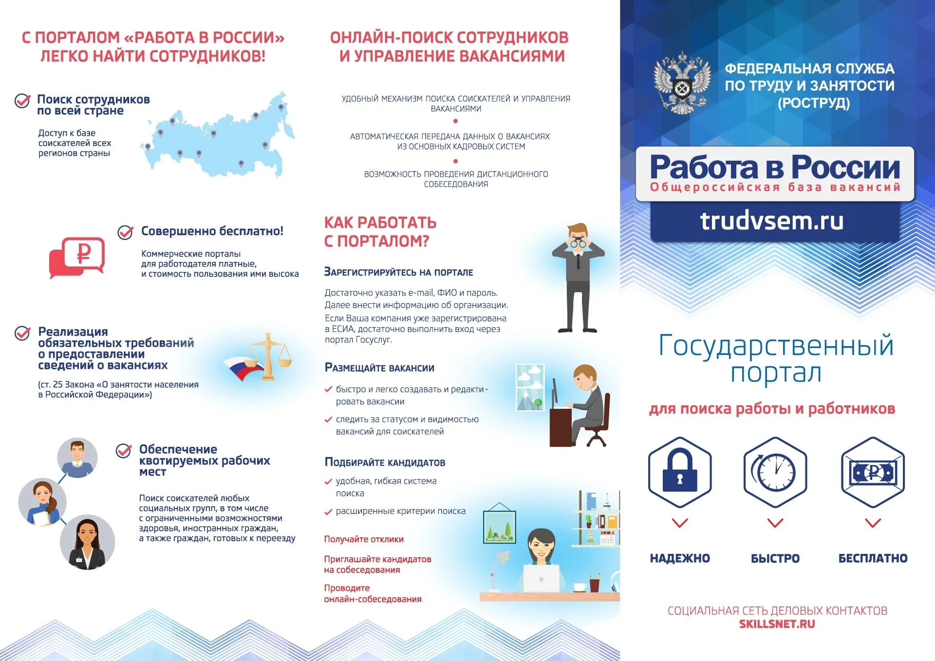 портал работа в россии. работа в россии. брашуры работа в росси. необходимо обновлять вакансии на работа в россии. портал работа.