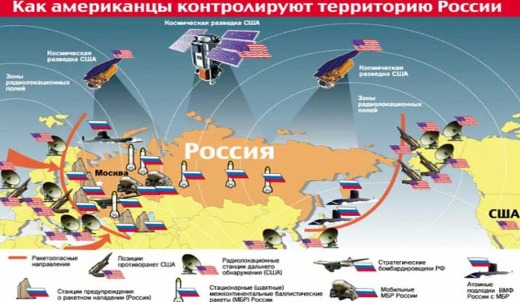 Что будет делать рф. Система противоракетной обороны США. Ракеты системы про США. Размещение ядерных ракет в России. Американская карта Европы.