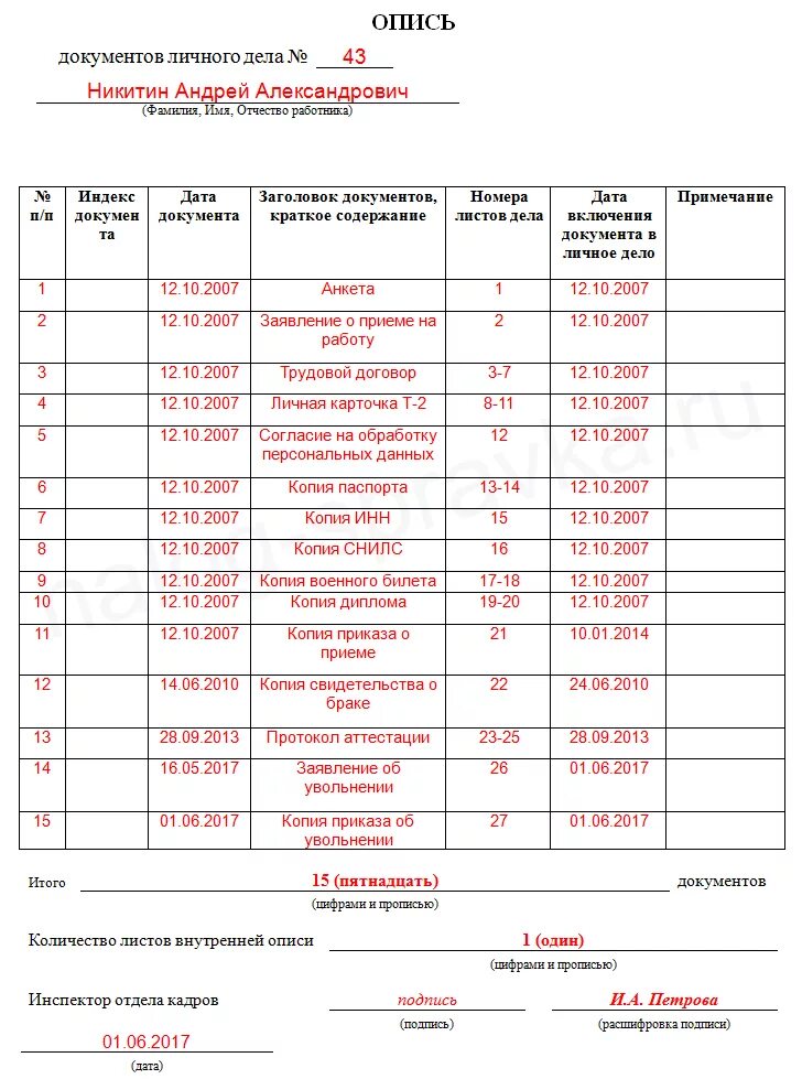 Образец заполнения внутренней описи личного дела работника 2023. Внутренняя опись документов личного дела сотрудника. Форма внутренней описи документов дела заполненный. Пример описи личного дела сотрудника. Характеристика личного дела