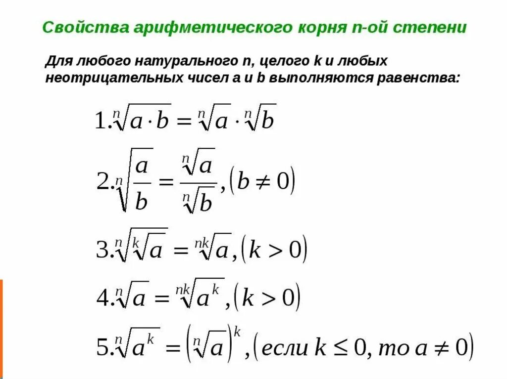 Арифметический корень натуральной степени формулы. Свойства арифметического корня натуральной степени. Перечислите свойства арифметического корня.