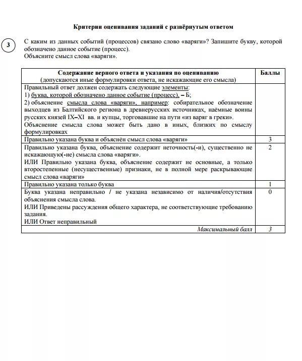 Смысл слова ярлык впр 6 класс история. С каким из данных событий процессов связано. С каким из данных событий процессов связано слово. С каким из данных событий процессов связано слово Варяги. С каким из данных событий связано слово Варяги.