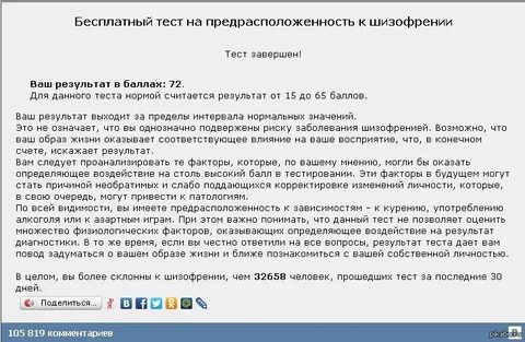 Покажи тесты на шизофрению