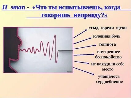 Что чувствуешь когда горишь