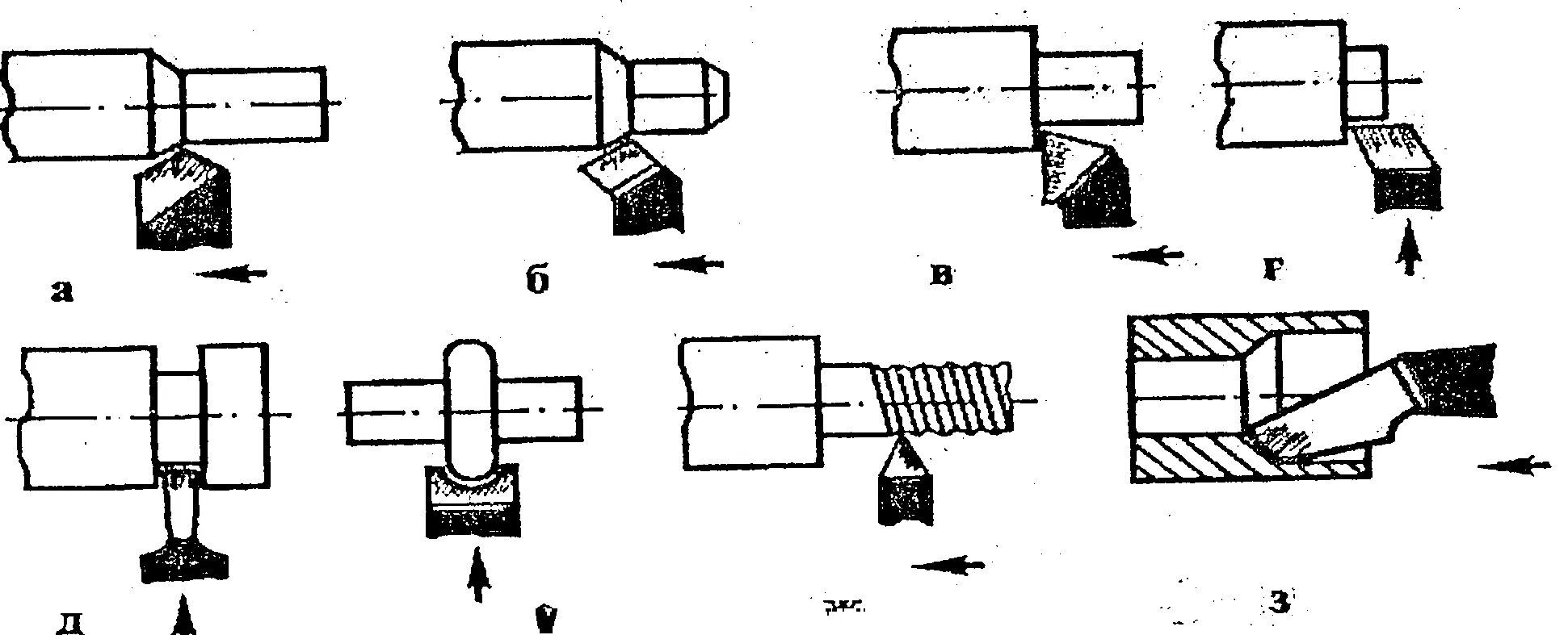Точение конуса широким резцом. Токарный станок с чпу ck 61125. Токарная операция точение отверстий технологическая карта. Обработка конусной поверхности. Обработка резцом.